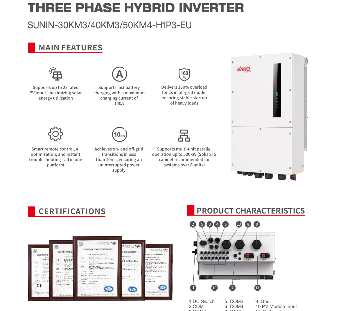 Высоковольтные гибридные инверторы SAKO SUNIN 30–50 кВт