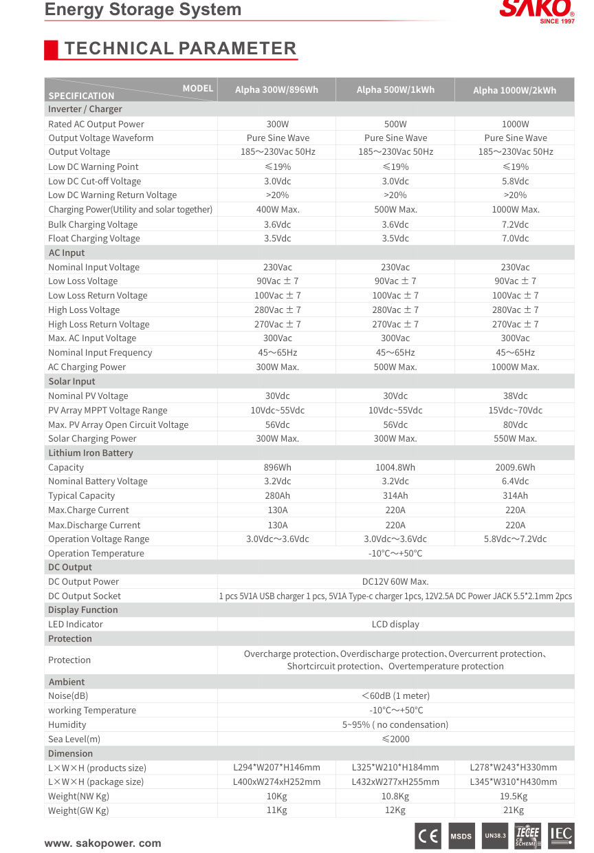 Портативные энергосистемы SAKO Alpha-W-ESS 300–1000 Вт