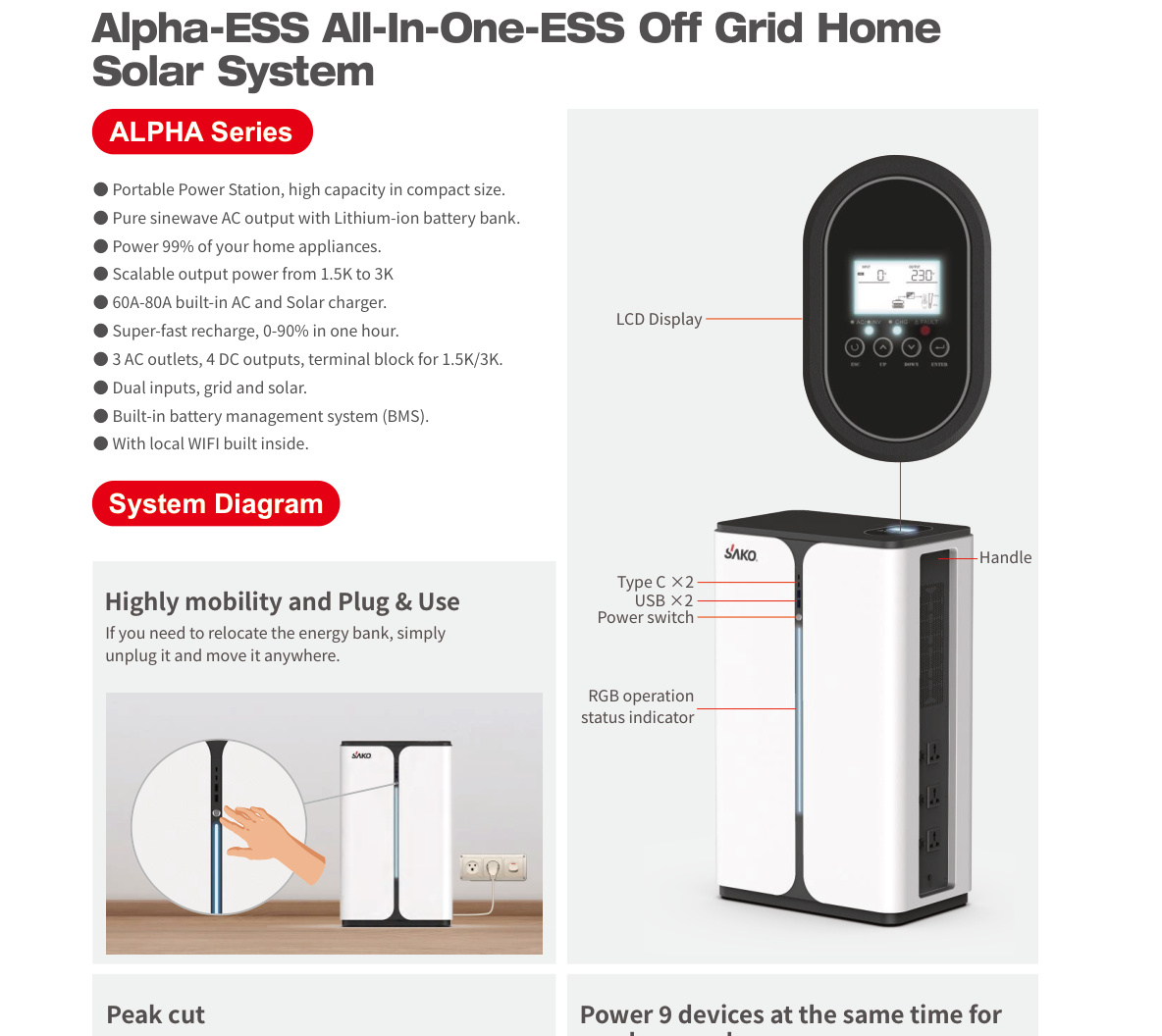 Домашние энергосистемы SAKO Alpha-ESS 1,5–3 кВт
