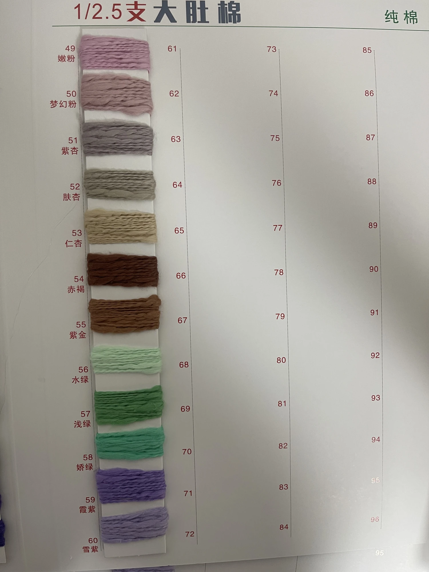 Slub cotton yarn, 2.5 Nm, 100 g / 250 m